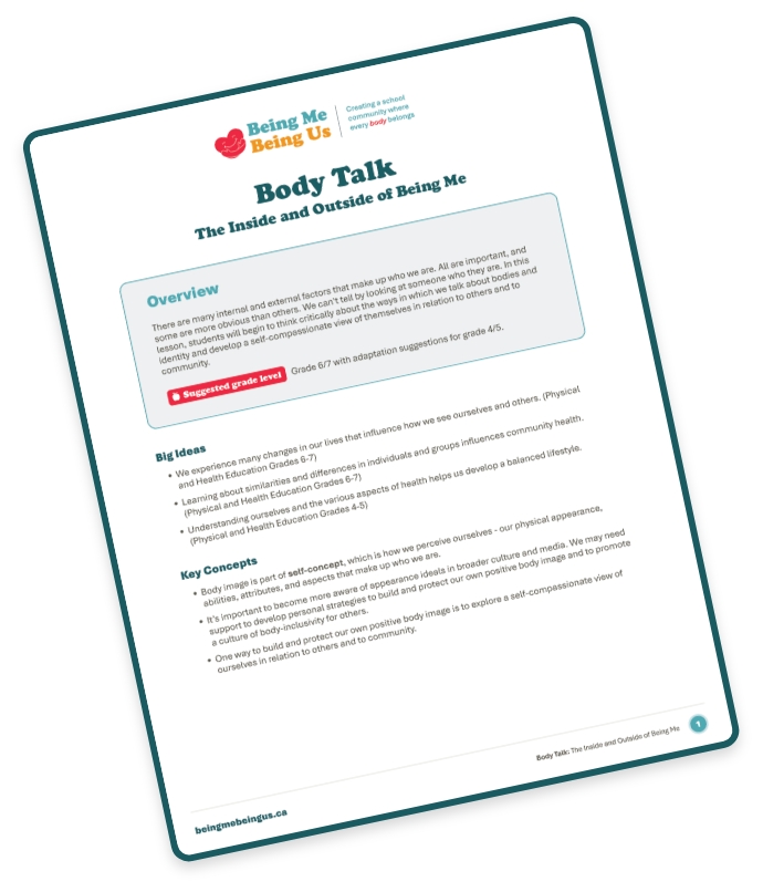 Body Talk Lesson Plan cover page